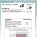 Hard disk laptop Western Digital Black 500GB WD5000LPLX 7200 HDD n 1TB